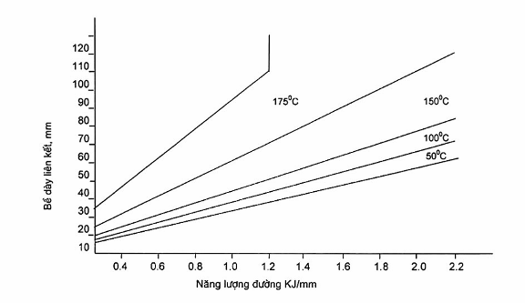 Hình ảnh MATH-0029