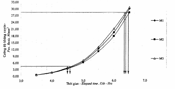 Hình ảnh MATH-0008
