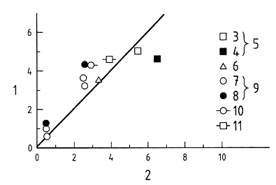 Hình ảnh MATH-0019