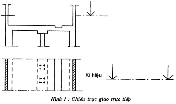 Hình ảnh MATH-0001