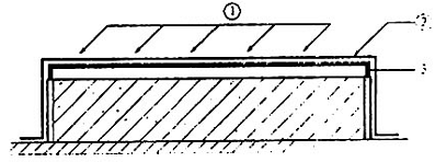 Hình ảnh MATH-0005