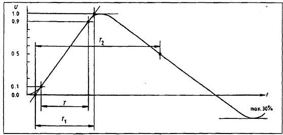 Hình ảnh MATH-0202