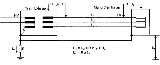Hình ảnh MATH-0022