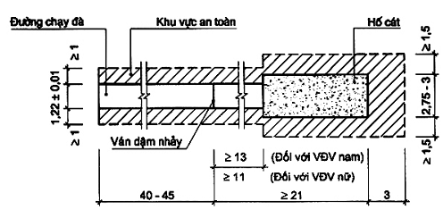 Hình ảnh MATH-0005