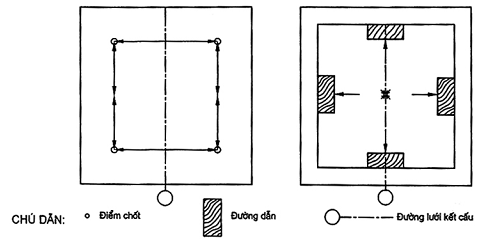 Hình ảnh MATH-0025