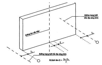 Hình ảnh MATH-0070