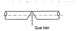 Hình ảnh MATH-0033