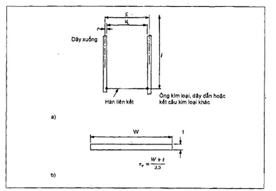 Hình ảnh MATH-0082