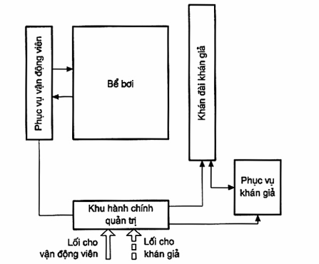 Hình ảnh MATH-0002