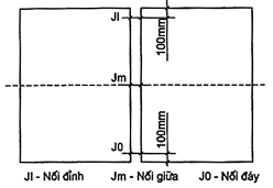 Hình ảnh MATH-0043