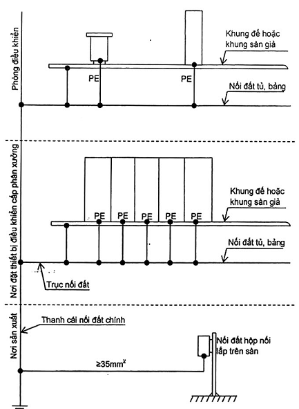 Hình ảnh MATH-0024
