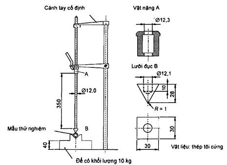 Hình ảnh MATH-0012