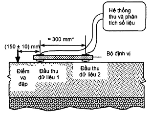 Hình ảnh MATH-0005