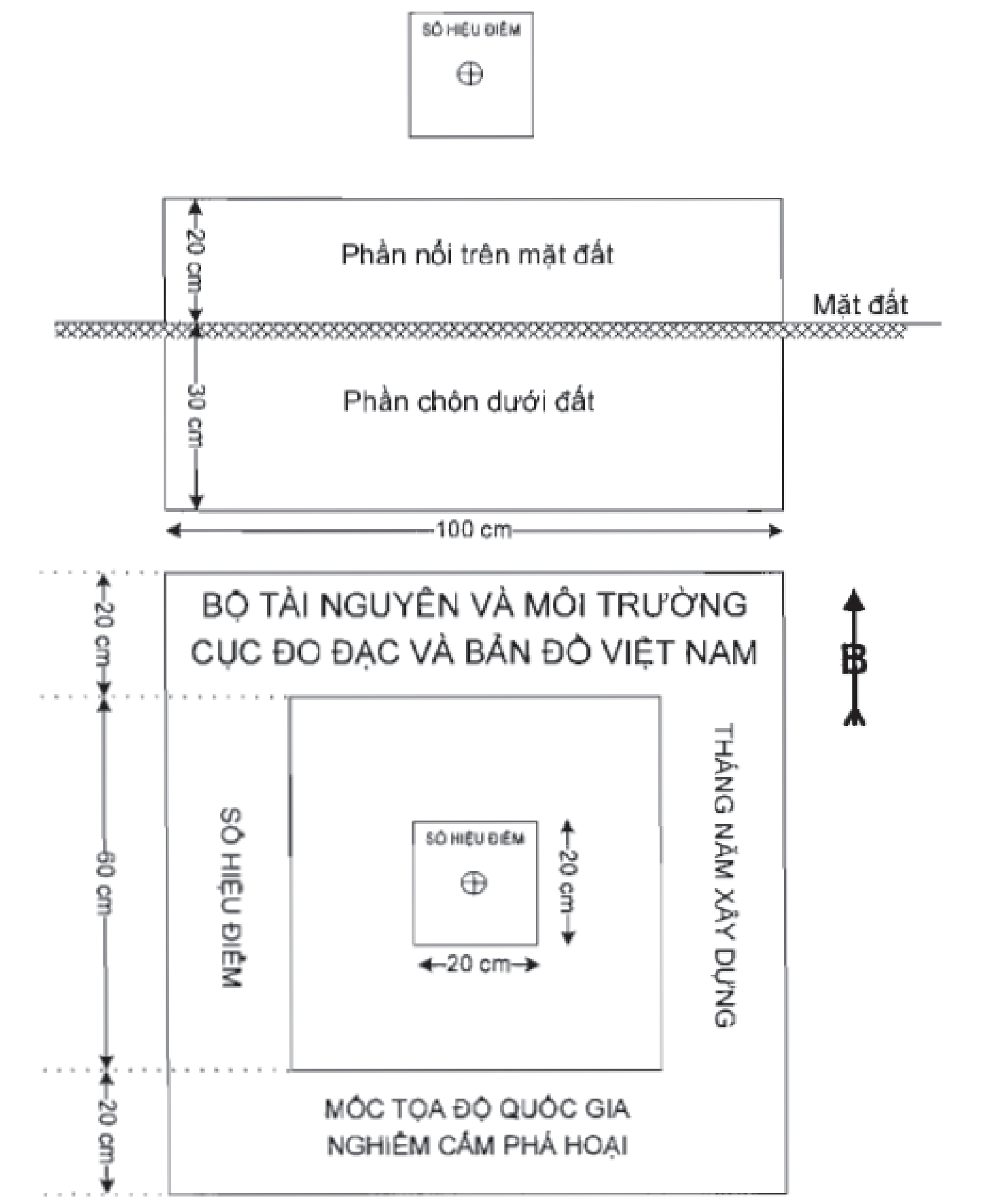 Hình ảnh MATH-0030