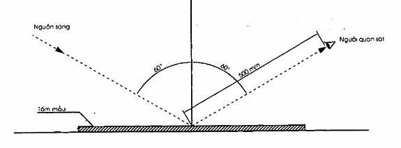 Hình ảnh MATH-0001