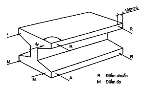Hình ảnh MATH-0015