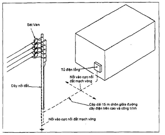 Hình ảnh MATH-0098