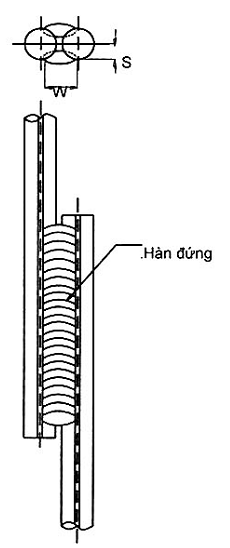 Hình ảnh MATH-0016