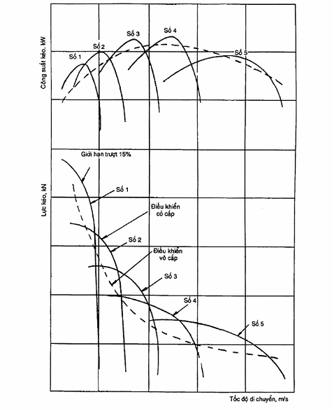 Hình ảnh MATH-0008
