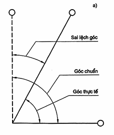 Hình ảnh MATH-0009