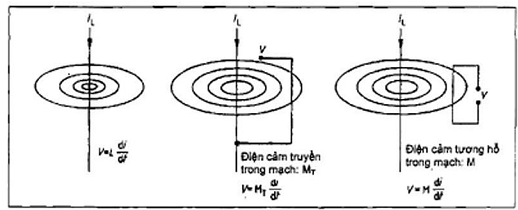 Hình ảnh MATH-0172