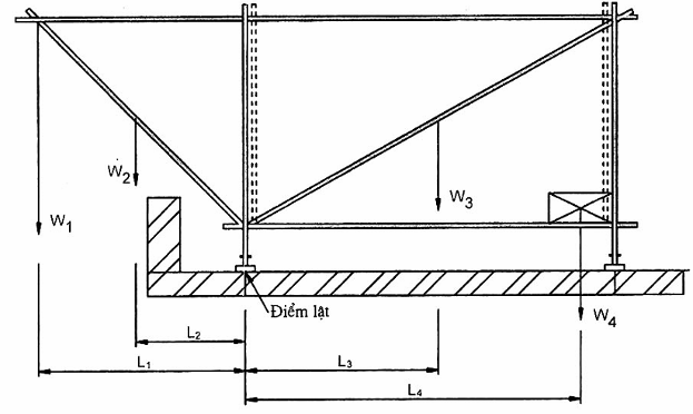 Hình ảnh MATH-0001