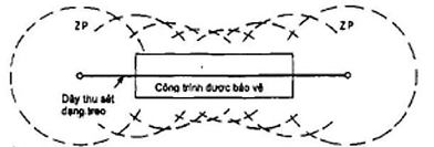 Hình ảnh MATH-0062