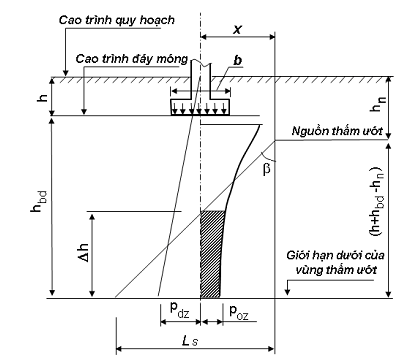 Hình ảnh MATH-0286