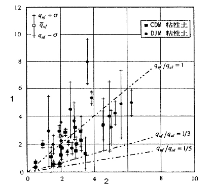 Hình ảnh MATH-0018