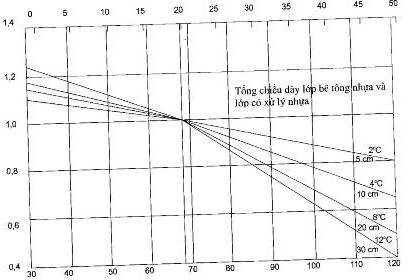 Hình ảnh MATH-0017