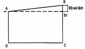 Hình ảnh MATH-0019