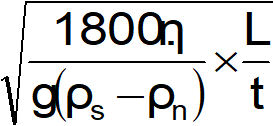 Công thức MATH-0022