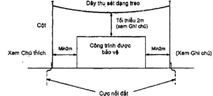 Hình ảnh MATH-0061