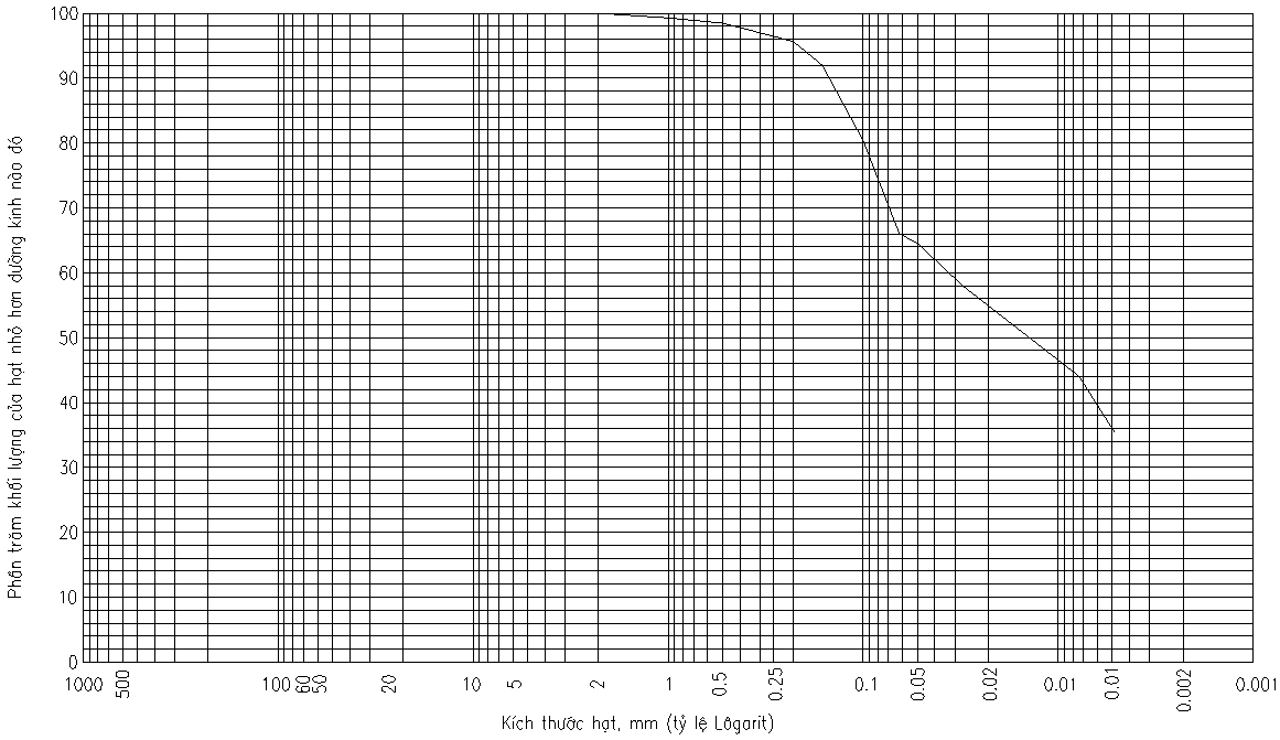 Hình ảnh MATH-0040