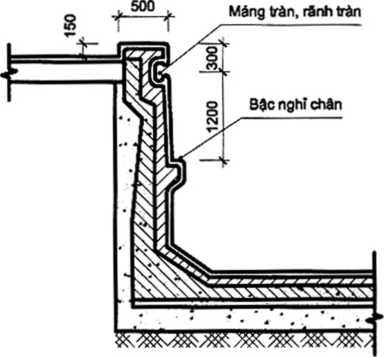 Hình ảnh MATH-0007
