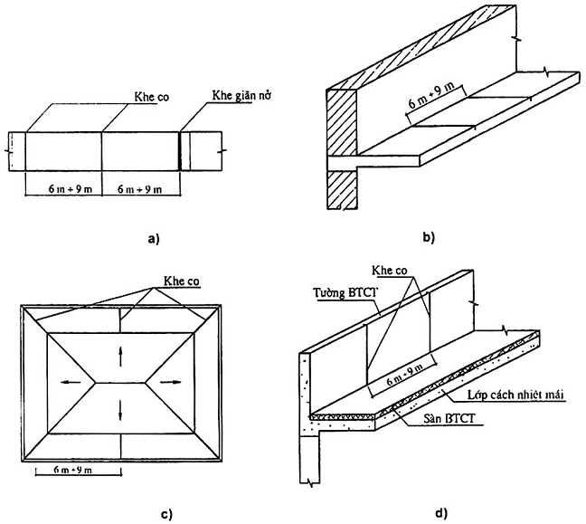 Hình ảnh MATH-0015
