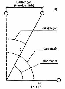 Hình ảnh MATH-0010