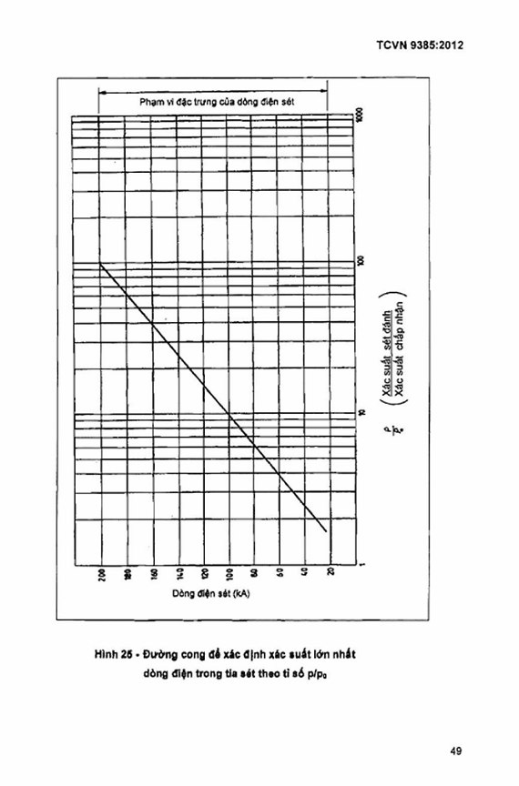 Hình ảnh MATH-0081