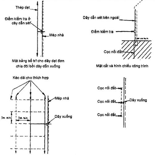 Hình ảnh MATH-0080