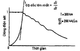 Hình ảnh MATH-0169