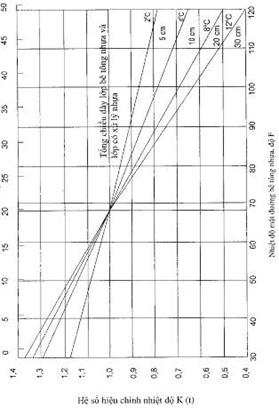 Hình ảnh MATH-0014