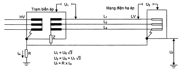 Hình ảnh MATH-0011