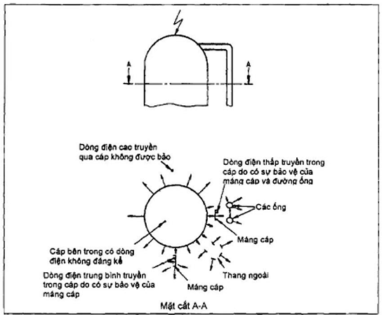 Hình ảnh MATH-0168