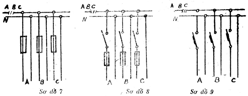 Hình ảnh MATH-0005