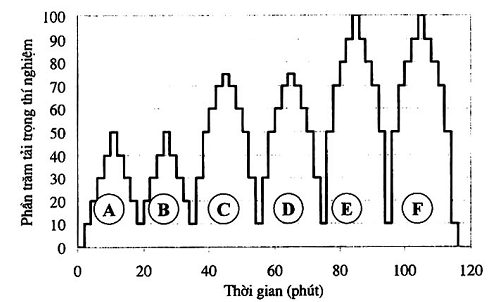 Hình ảnh MATH-0030