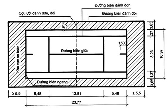 Hình ảnh MATH-0019