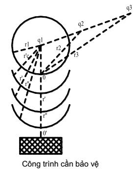 Hình ảnh MATH-0014