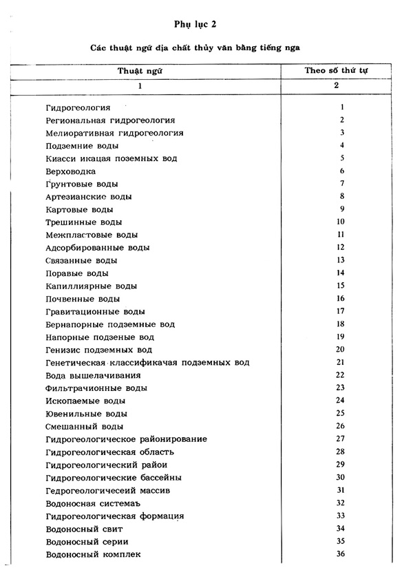 Hình ảnh MATH-0003