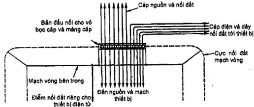Hình ảnh MATH-0158