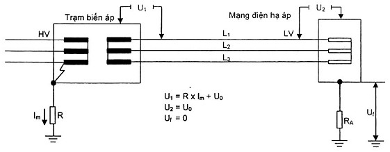 Hình ảnh MATH-0016